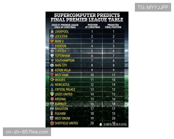 利物浦对阵热刺1-1：第30轮平局反映的两队战术克制与调整能力